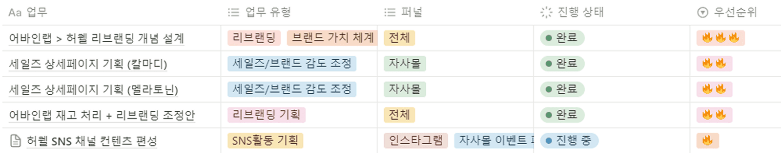 어바인랩 (건기식 커머스/3개월)