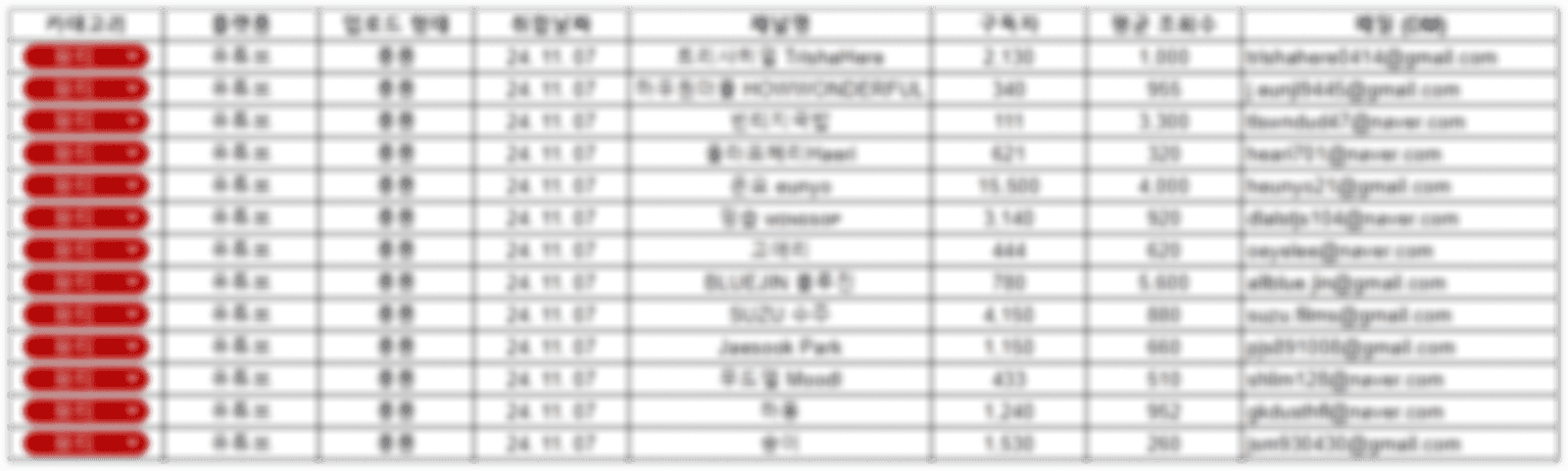 바나코 (라이프스타일 커머스/1개월)