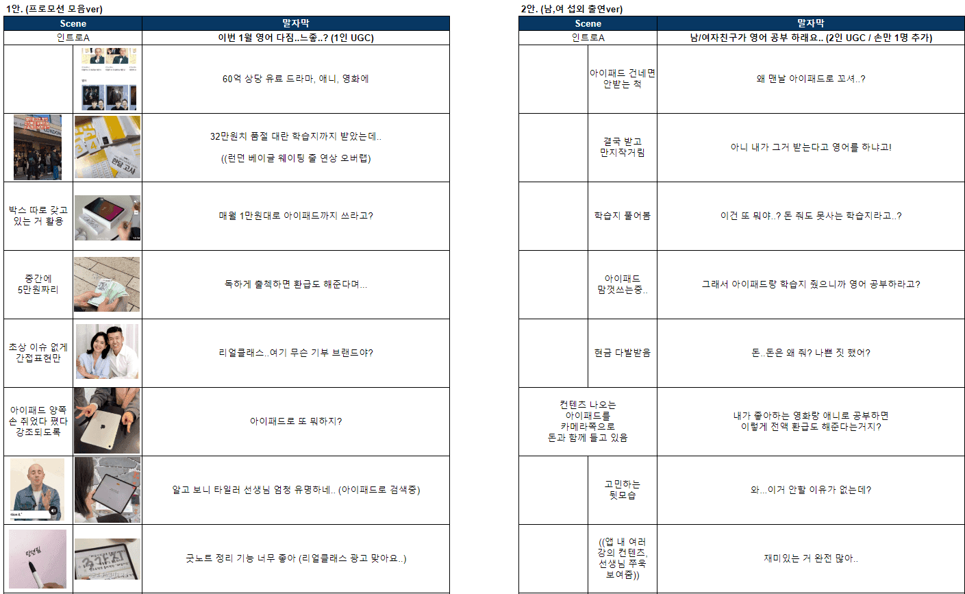 리얼클래스 (영어교육 플랫폼/13개월)