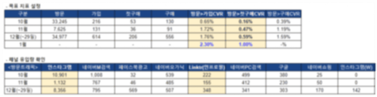 바나코 (라이프스타일 커머스/1개월)