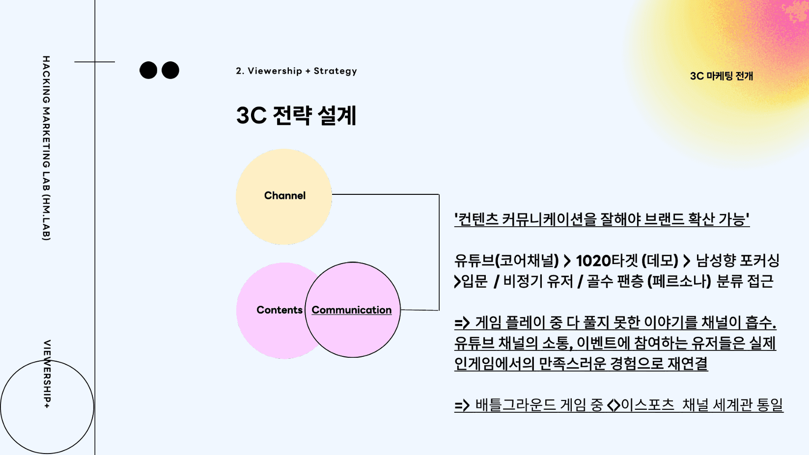 크래프톤 (펍지 이스포츠/12개월)