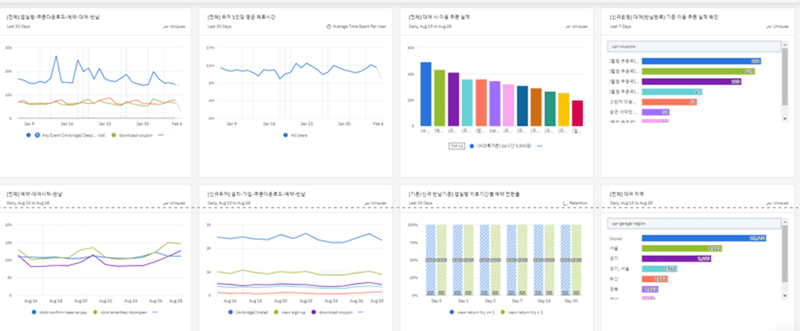 롯데 그린카 (모빌리티 플랫폼)