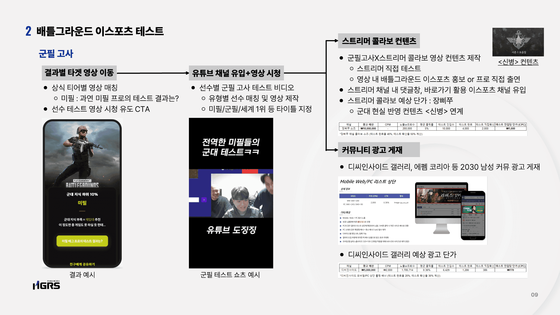 크래프톤 (펍지 이스포츠/12개월)