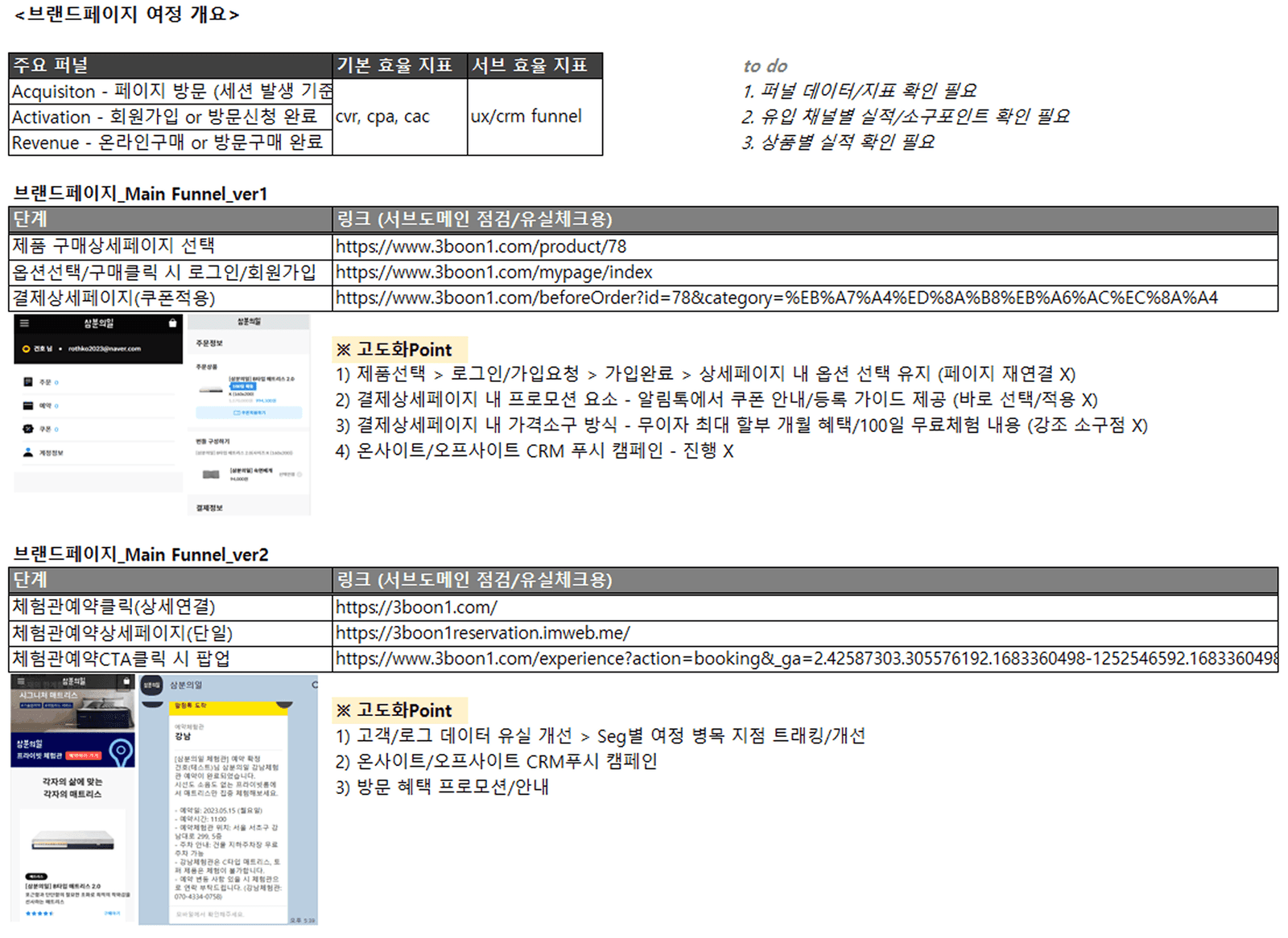 삼분의일 (매트리스 커머스)