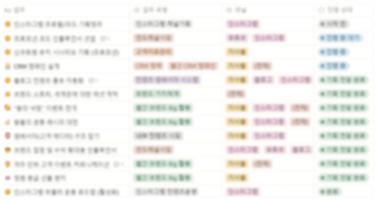 주왕산가든 (식품 커머스/6개월)